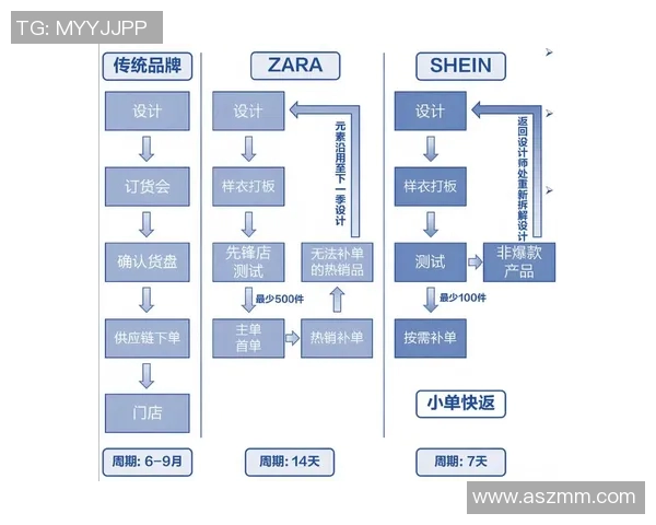 图兵工厂与托斯诺的较量：技术创新与市场竞争的深度分析